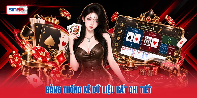 Bảng thống kê dữ liệu rất chi tiết