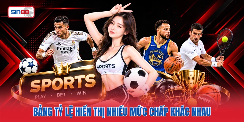 Bảng tỷ lệ hiển thị nhiều mức chấp khác nhau