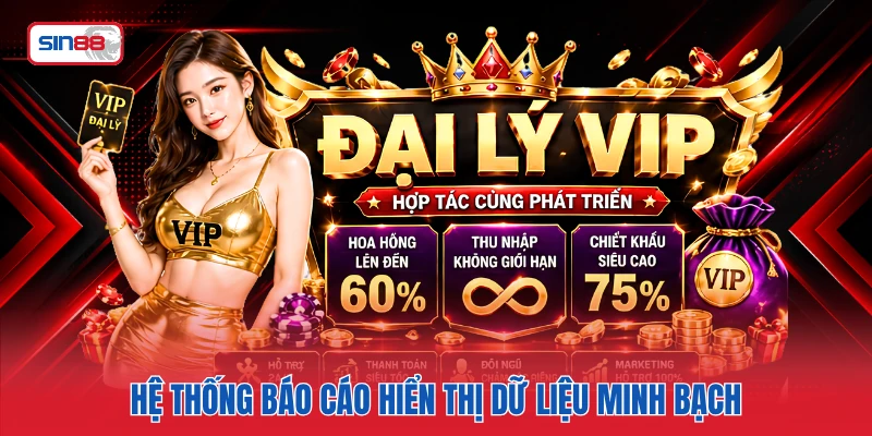 Hệ thống báo cáo hiển thị dữ liệu minh bạch