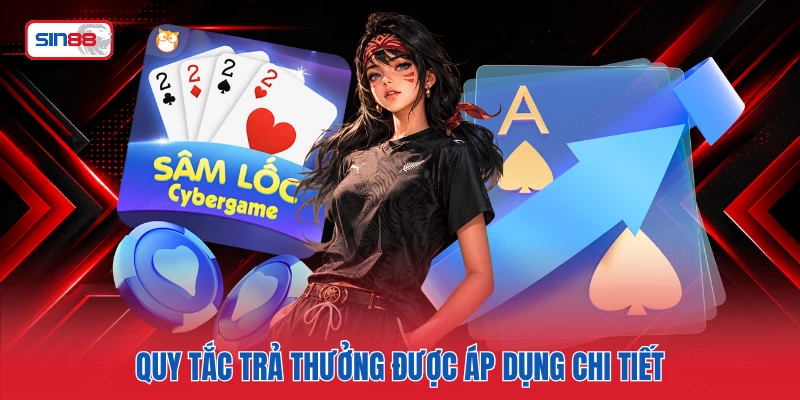 Quy tắc trả thưởng được áp dụng chi tiết